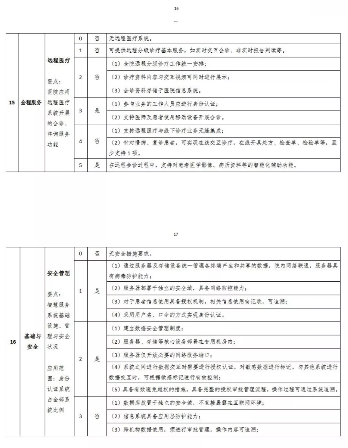 屏幕快照 2019-03-20 上午10.41.12.png