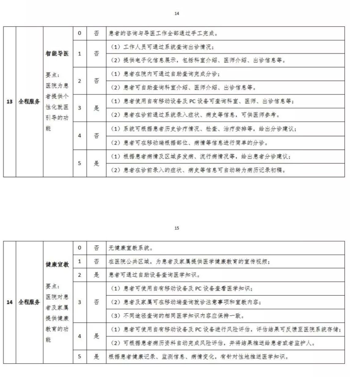 屏幕快照 2019-03-20 上午10.40.57.png