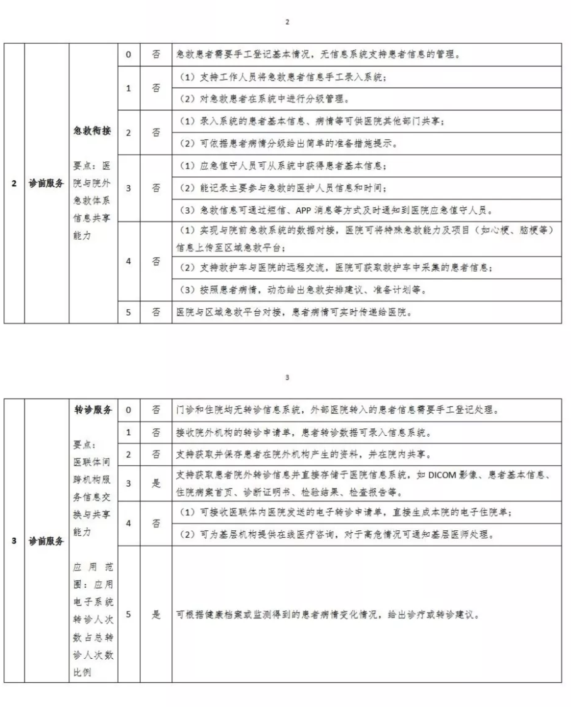 屏幕快照 2019-03-20 上午10.40.01.png