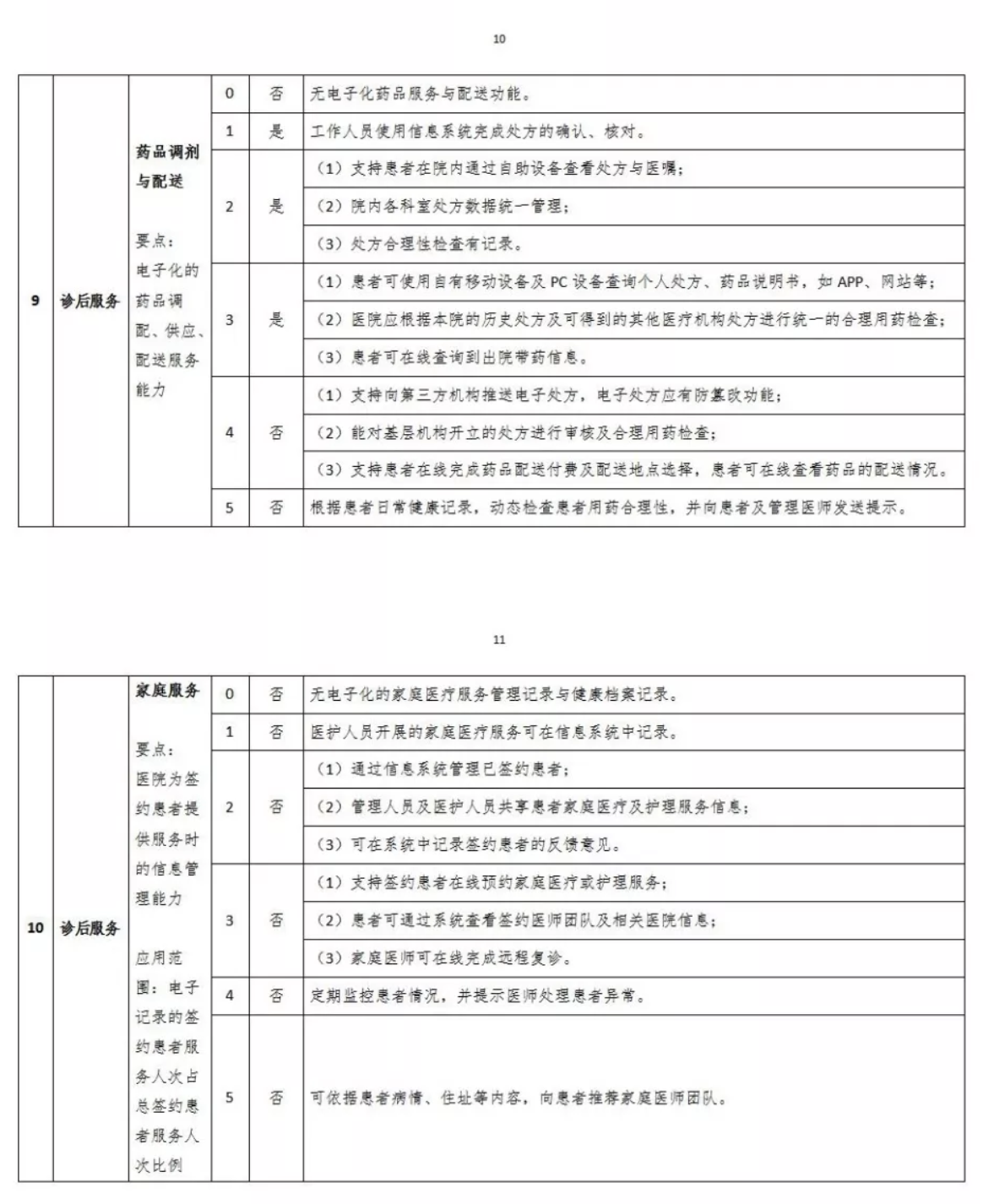 屏幕快照 2019-03-20 上午10.40.39.png