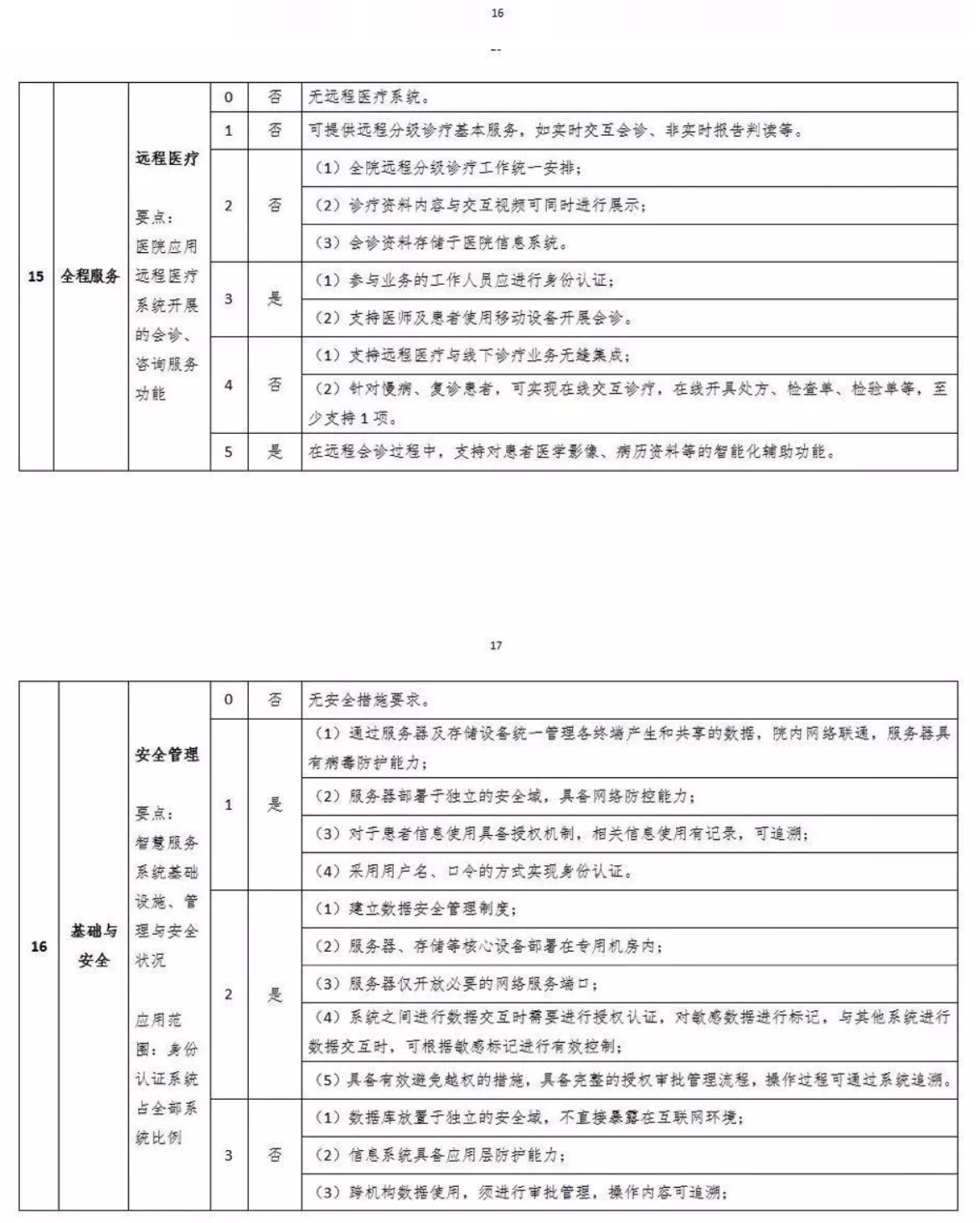 屏幕快照 2019-03-26 下午5.26.14.png